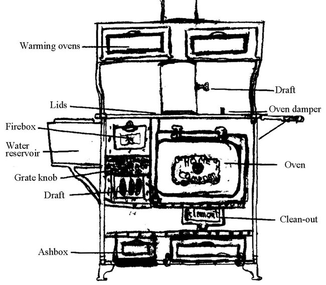 03_w00dstove 03_w00dstove