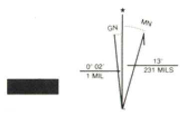 3_magnetic_negative