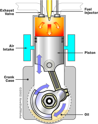 decarboniize