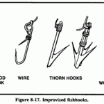 Survival & Emergency Fishing Techniques Gear