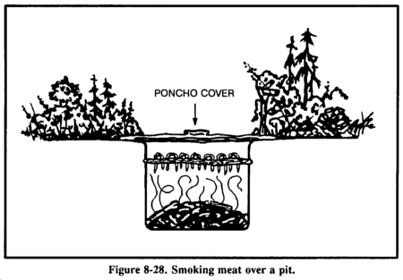 fig8-28_smokepit