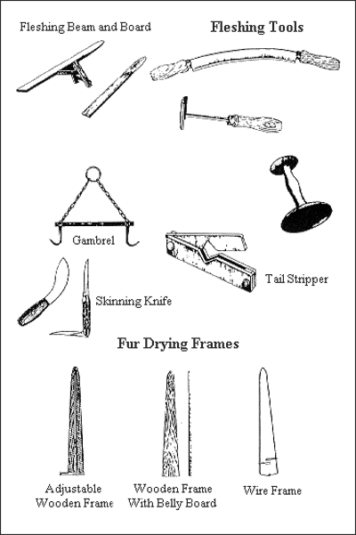 pelt_tools
