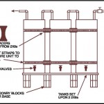 Create Your Own Emergency Water Supply Featured